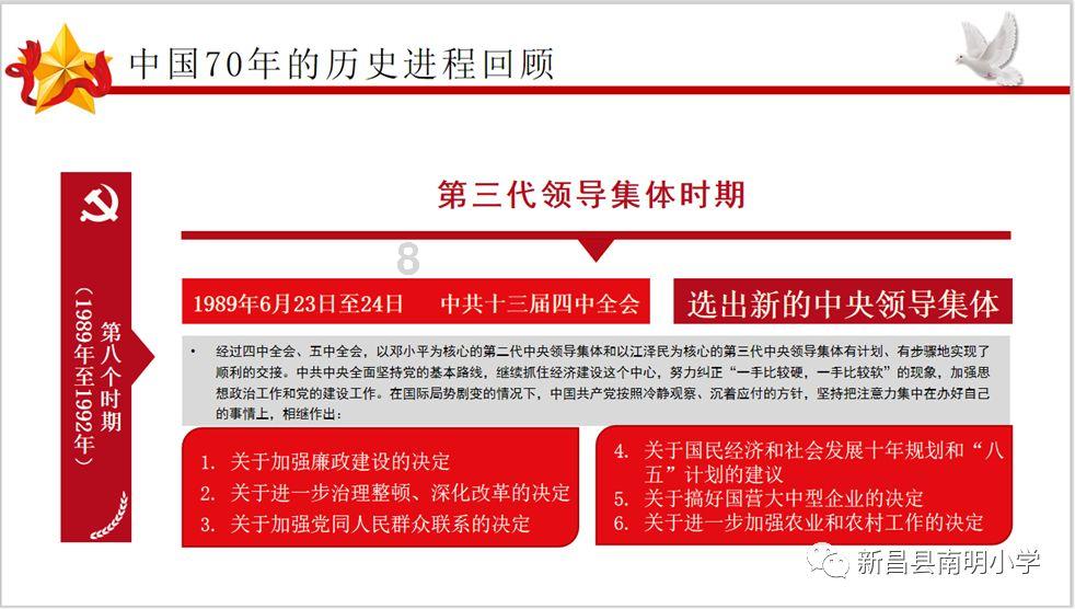 打造专属你的windows7卡在正在启动windows知识星球,解锁更多精彩!